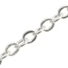 Chaine forçat 2 x 2,4 mm - flash argent 925 x 20 cm