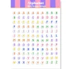 Planches d'autocollants - Lettres Alphabet - Only Happy Things
